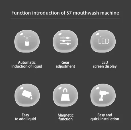 Automatic Mouthwash Machine Wall-Mounted 540ml Dispenser for Bathroom - Image 4